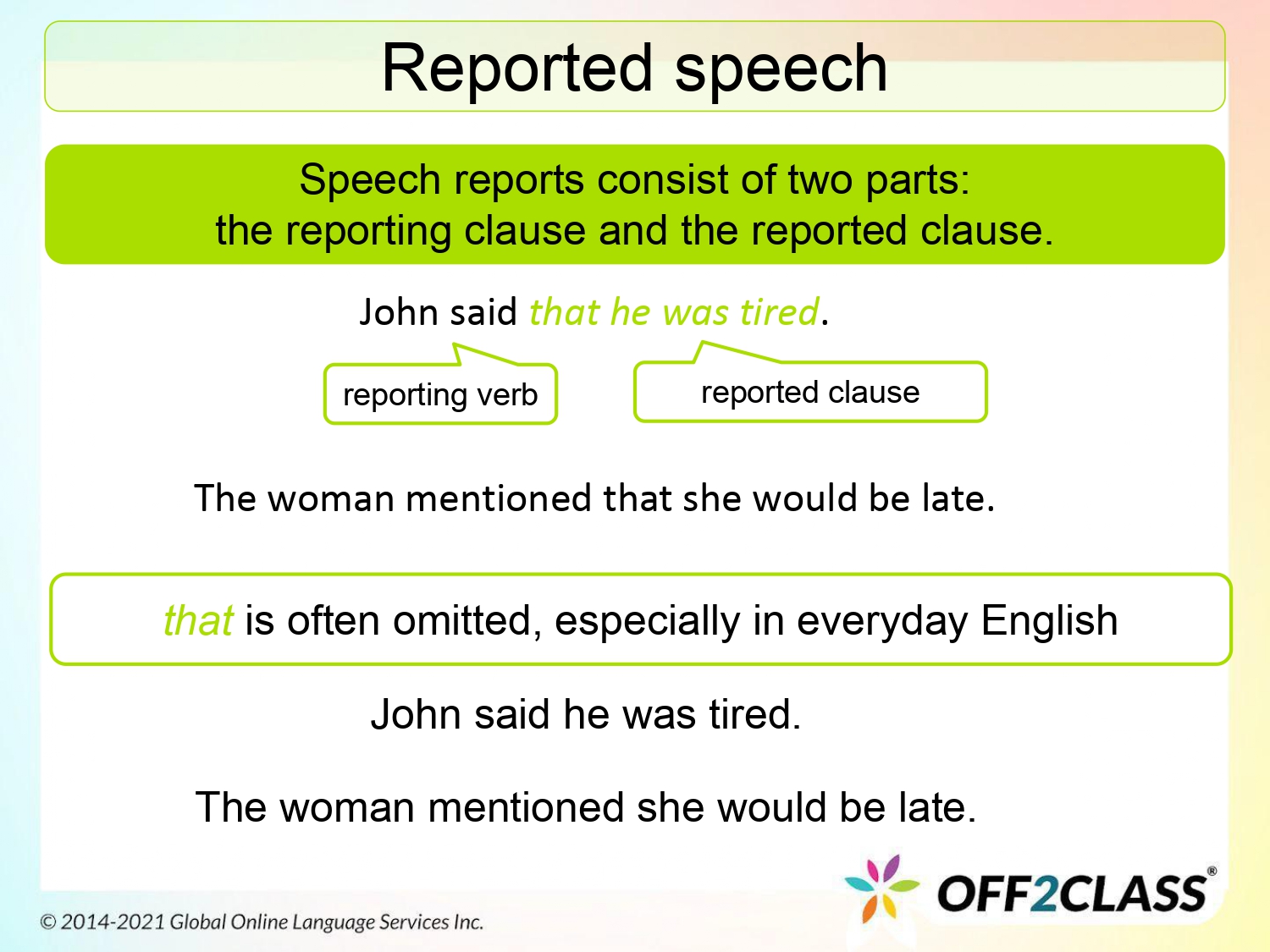 Reported Speech Free ESL Lesson Plan Lesson Plan
